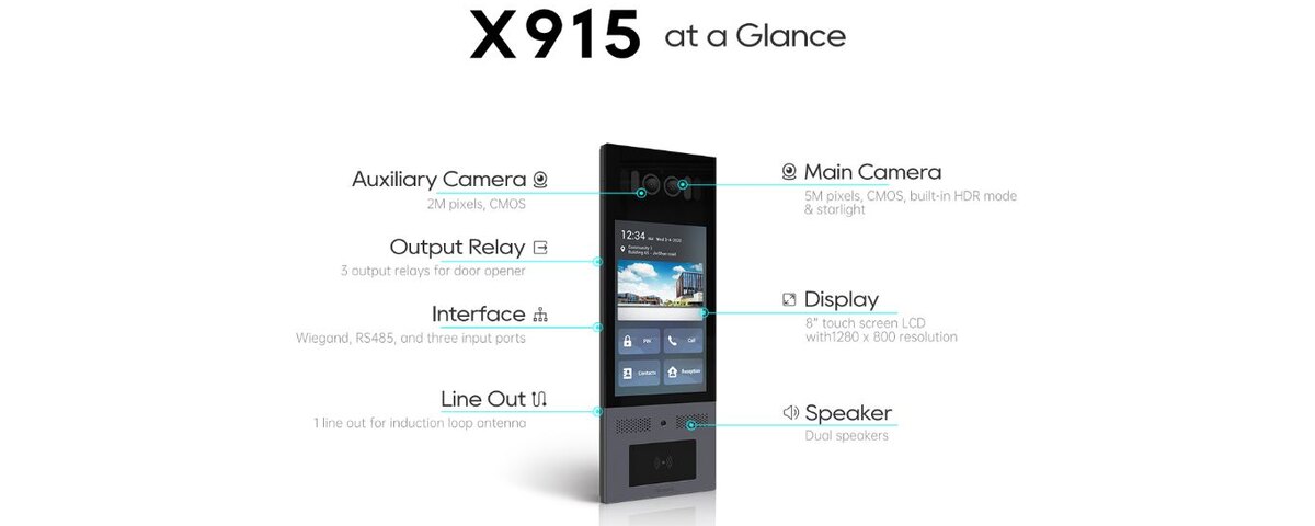 Akuvox X915 smart video intercom and its key functions
